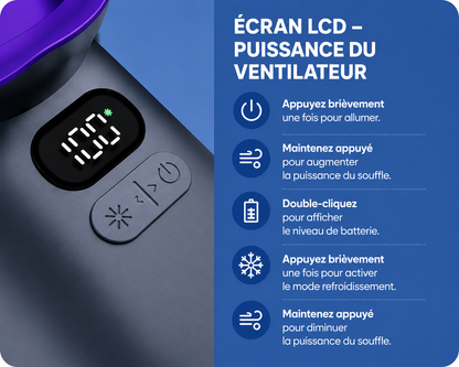 Mini Ventilateur de Poche